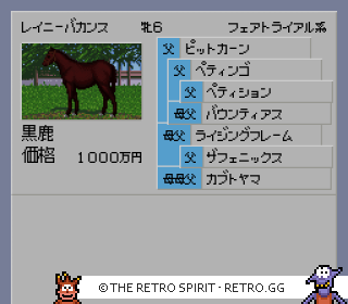 Game screenshot of Derby Stallion '98
