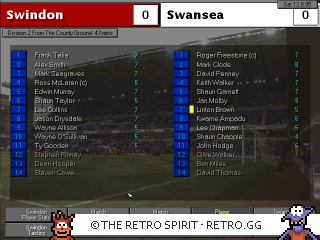 Game screenshot of Championship Manager 2
