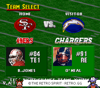 Game screenshot of Madden NFL '96