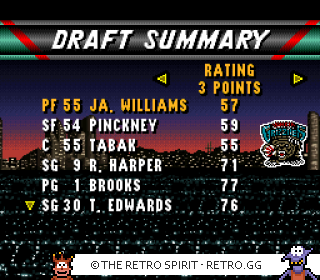 Game screenshot of NBA Live 96