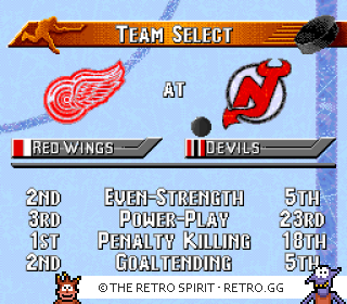 Game screenshot of NHL 96