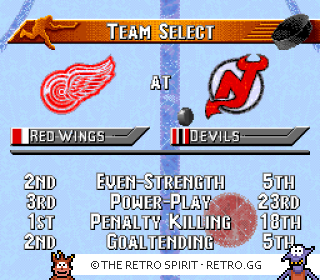 Game screenshot of NHL 96