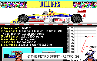 Game screenshot of Grand Prix Circuit