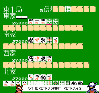 Game screenshot of 4-nin Uchi Mahjong
