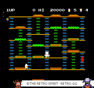 Game screenshot of BurgerTime