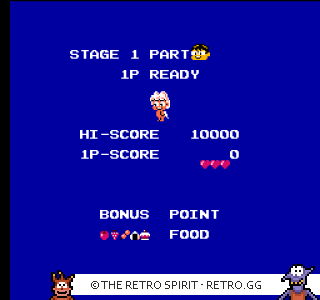 Game screenshot of Chubby Cherub