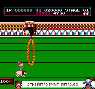 Game screenshot of Circus Charlie
