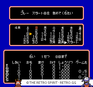 Game screenshot of Emo Yan no 10 Bai Pro Yakyuu